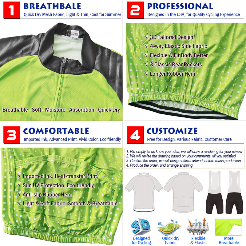Pro cycling Jacket, Green Long - Cycling Gear Lycra incelemesi ve fiyatı