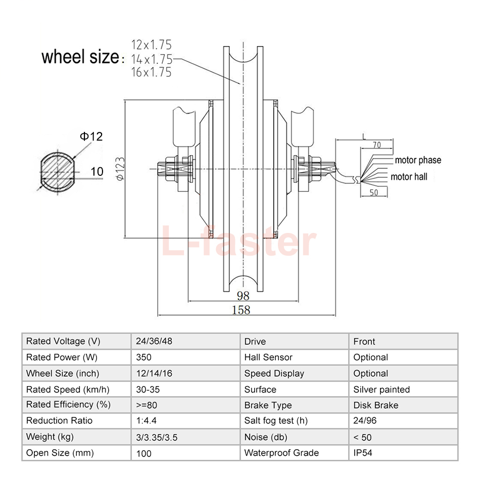 Brushless Gear DC Electric Bik - Cycling Gear Kit incelemesi ve fiyatı