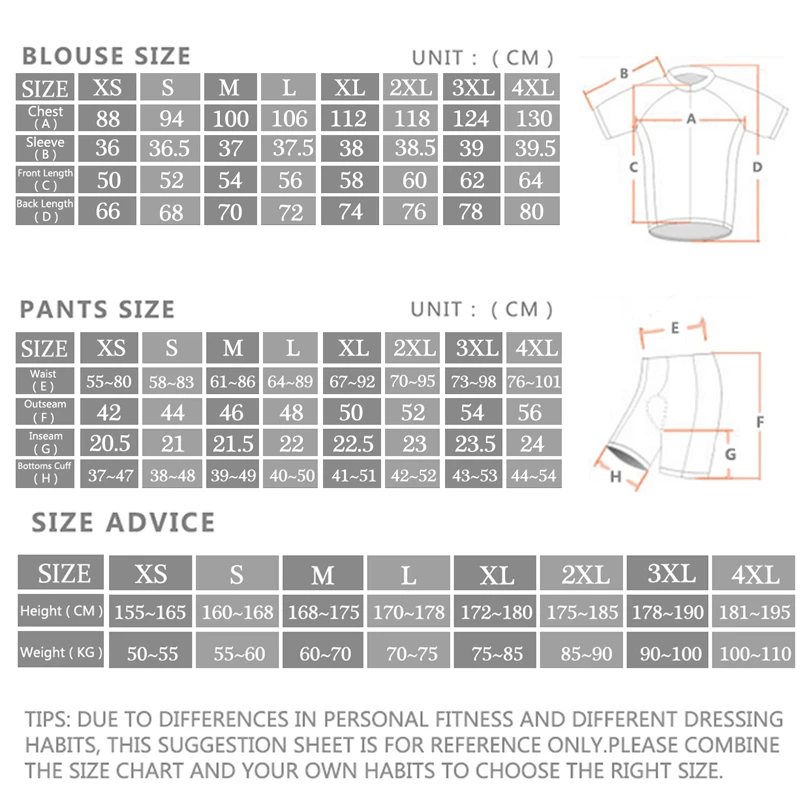 2024 Sram Pro Cycling Jersey S - Cycling Bib Shorts incelemesi ve fiyatı