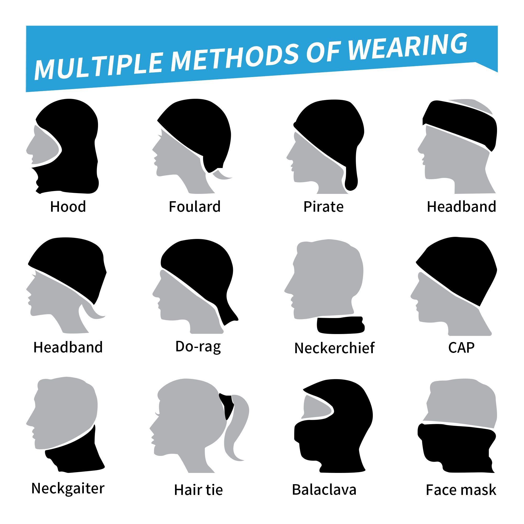 Tadej Pogacar Bicycling  Banda - Cycling Headwear incelemesi ve fiyatı